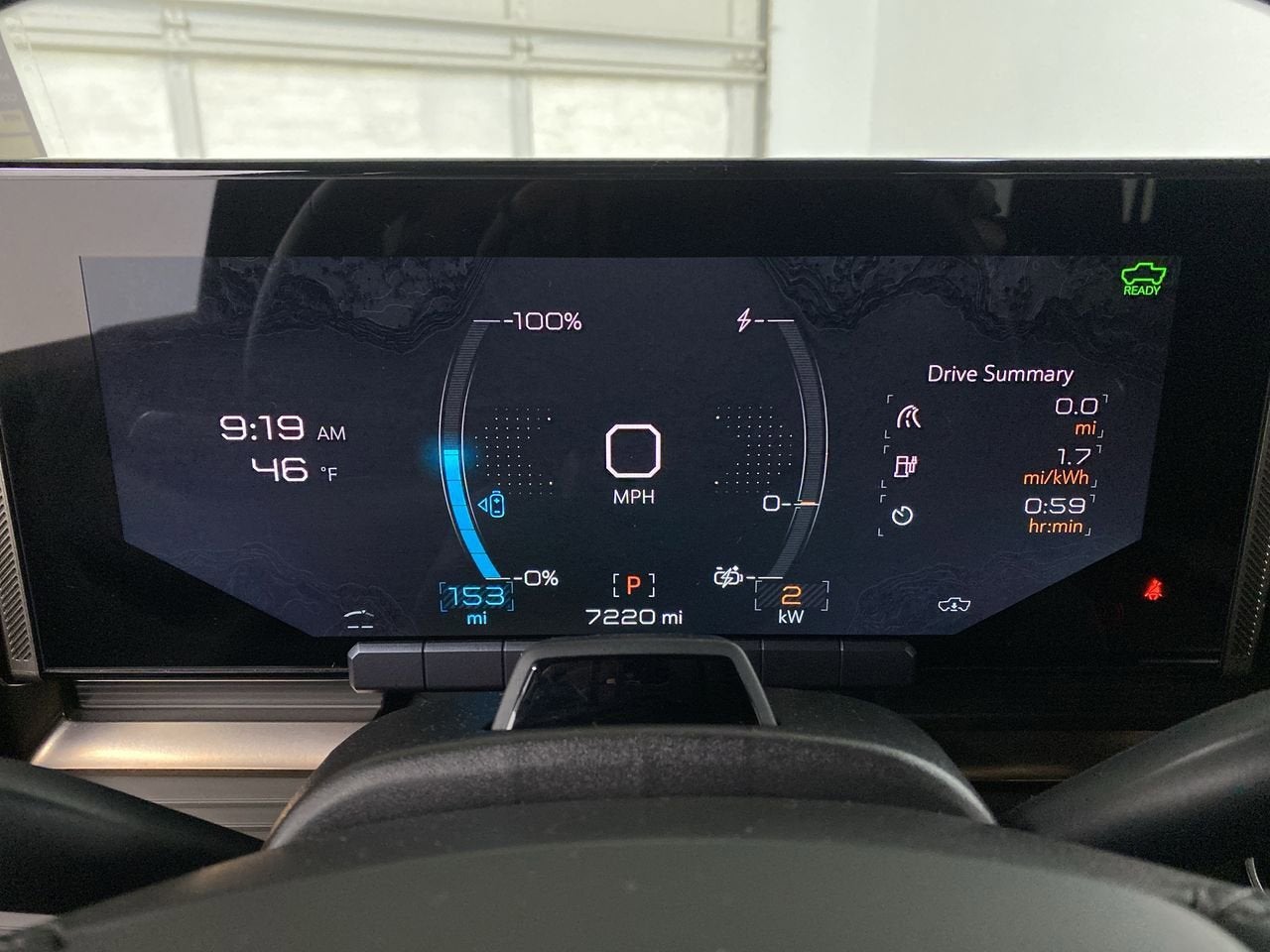 2024 GMC HUMMER EV Pickup 2X